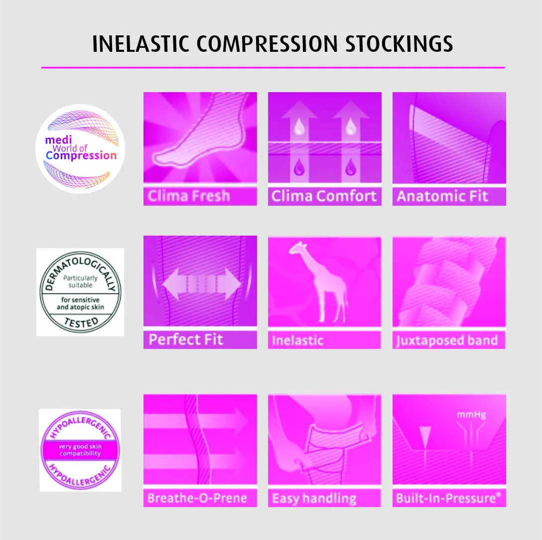 Circaid® juxtalite® ankle foot wrap - Image 7
