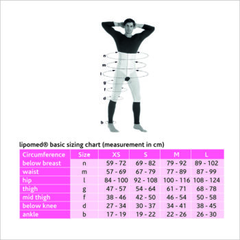 lipomed® basic - Image 8