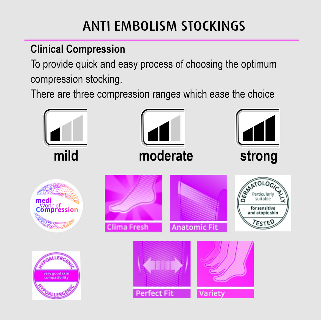 mediven® thrombexin®18 (Thigh) - Image 6