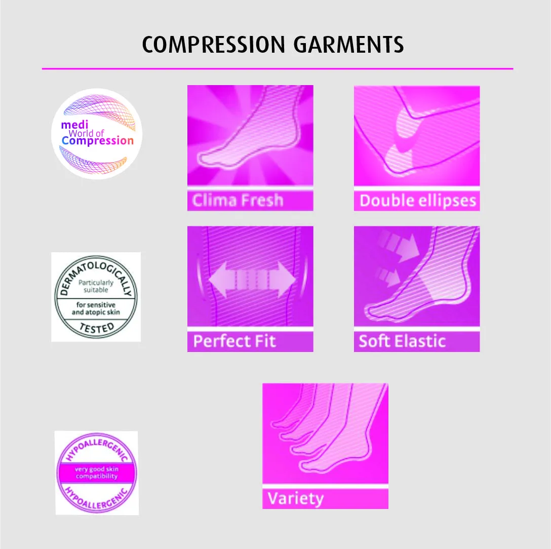 mediven®harmony - Image 9