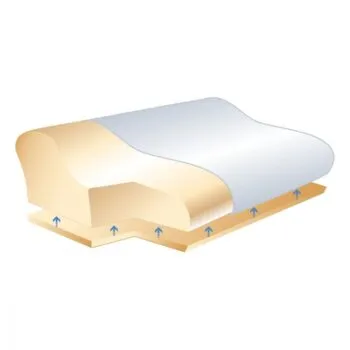 Sissel ® Soft Curve - Image 6
