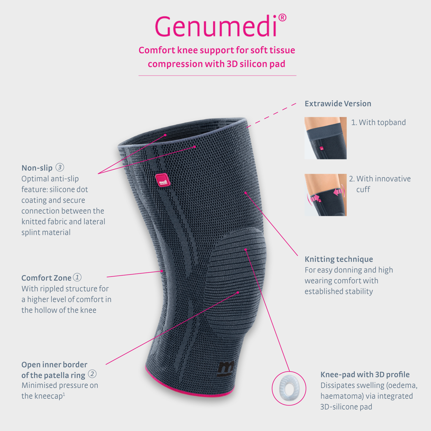 01-Amazon-Picture-Medi_Genumedi-006