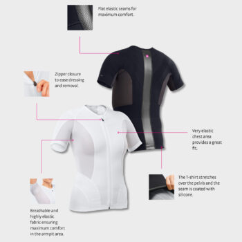 01-Amazon-Picture-medi-posture-plus-force-005