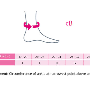 Levamed® - Image 10