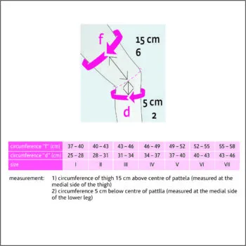 Genumedi Pro - Image 8