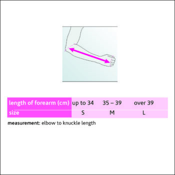 measurement-1