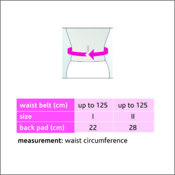 measurement-10