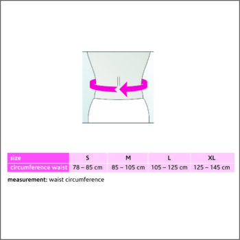 measurement-12