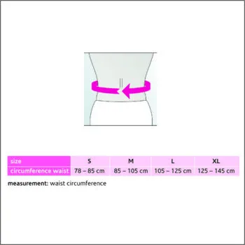 measurement-12