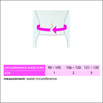 measurement-18