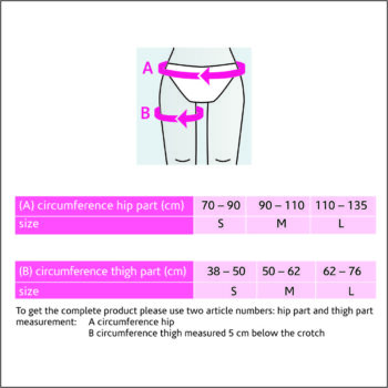 Medi Hip One for (Hip) - Image 7