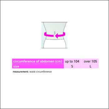 measurement-2