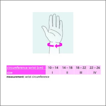 measurement-4
