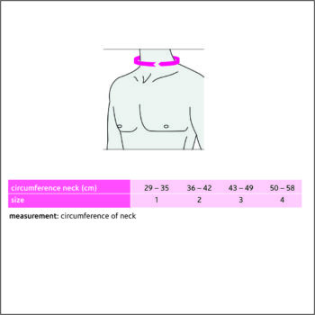 measurement-7