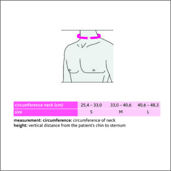 measurement-8