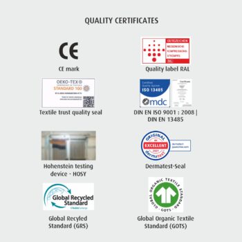 Spinomed® V - Image 14