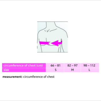 Measurement-protect