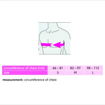 Measurement-protect