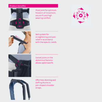 01-Amazon-Picture-Medi_Spinomed-basic-008-1